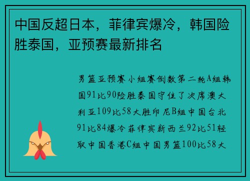 中国反超日本，菲律宾爆冷，韩国险胜泰国，亚预赛最新排名